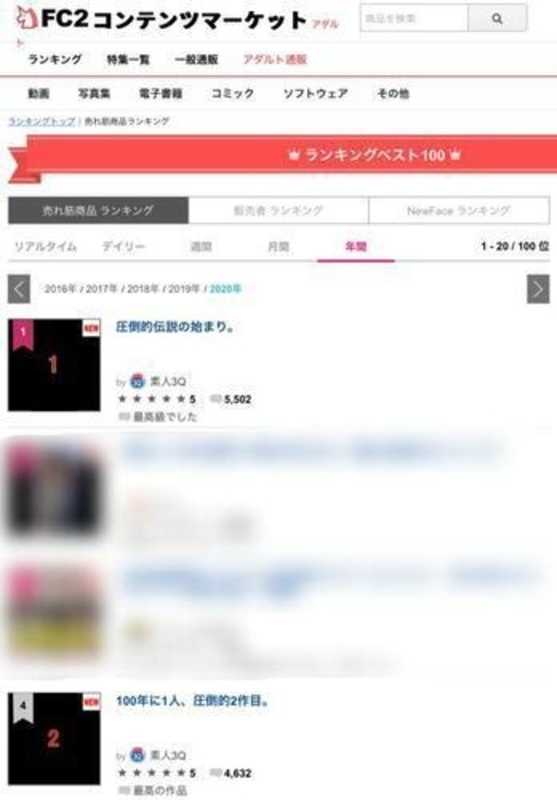 【FC2至上最高販売数】全３作品、圧倒的美少女コンプリートパック【2020年売上No. 1】