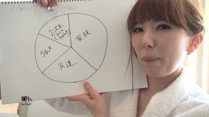 LaForet Girl Vol.53 Obedient Slave Wife: Yui Hatano[Origin]