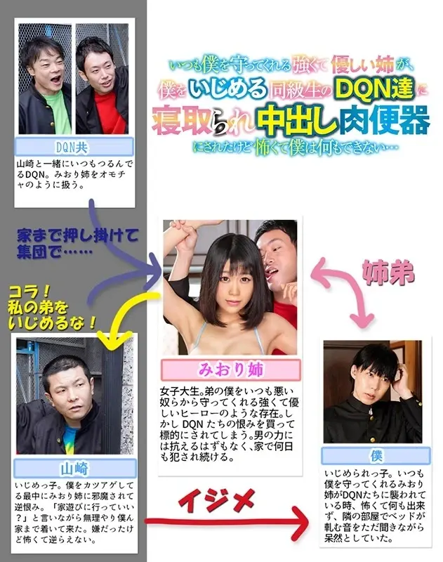 My strong and kind sister who always protects me has been turned into a creampie sex toy by the delinquent classmates who bully me, but I'm too scared to do anything... Miori Ayaha (DOD)[Origin]