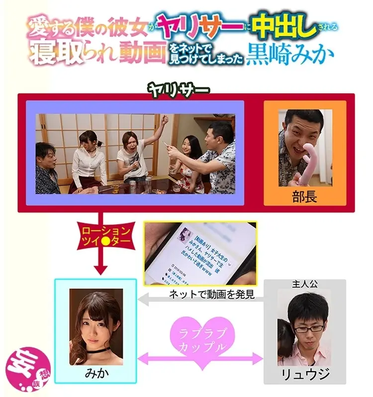 I Found My Girlfriend's Creampie Video with College Circle Online - Mika Kurosaki (DOD)[Origin]