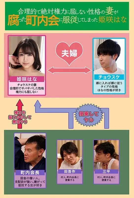 A wife with a rational and unyielding character submits to a corrupt neighborhood association - Hana Himesaki (DOD)[Origin]