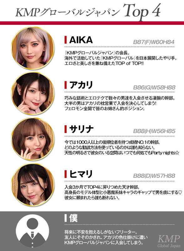 VRKMPR-Ai- 6th Anniversary Special 8K Edition: Four Gyaru's Recruitment Led to a Pyramid Scheme That Turned Out to Be a Harem Paradise!! This is the Absolutely Profitable Multi-Level Marketing[Origin]